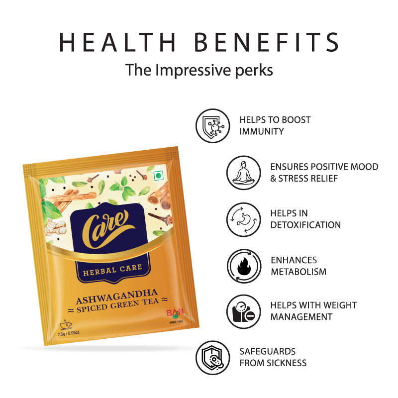 Ashwagandha Spiced Green Tea - Organic