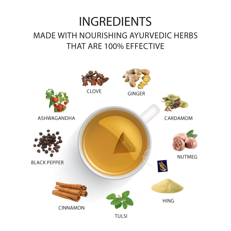Ashwagandha Spiced Green Tea - Organic