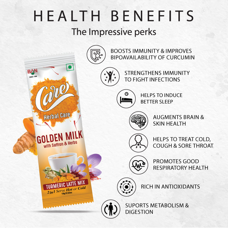 Golden Milk With Saffron & Herbs 2 in 1 Turmeric Latte Mix