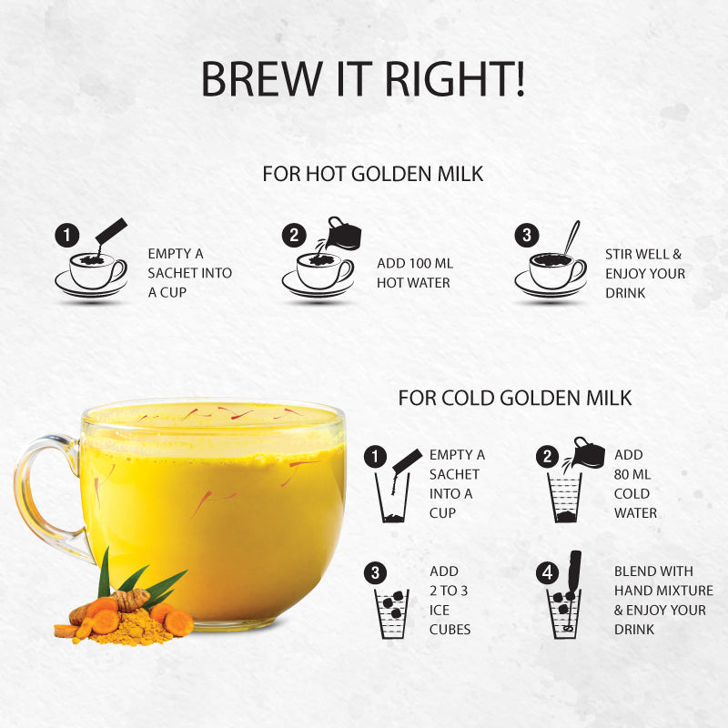 Golden Milk With Saffron & Herbs 2 in 1 Turmeric Latte Mix
