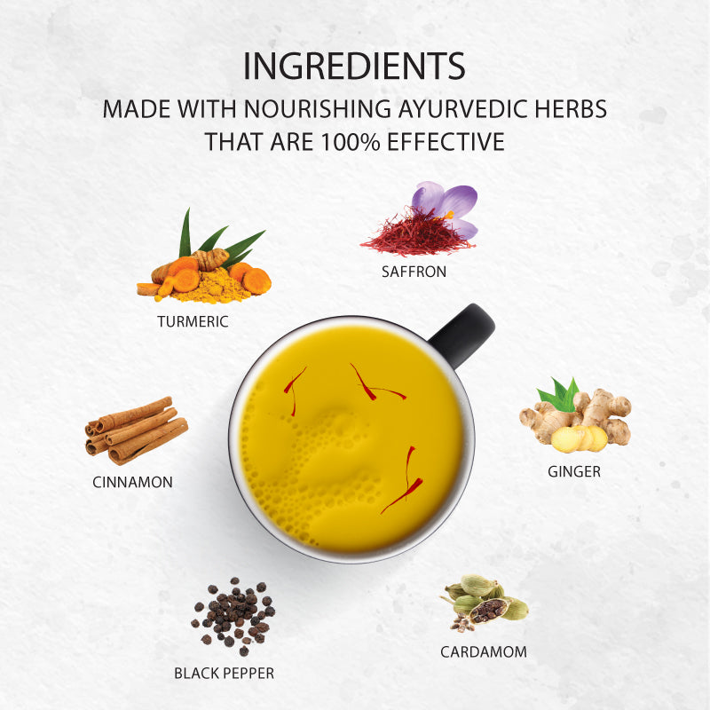 Golden Milk With Saffron & Herbs 2 in 1 Turmeric Latte Mix