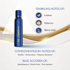 TBH Perfume Body Spray