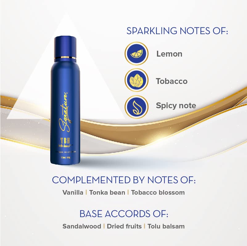 TBH Perfume Body Spray