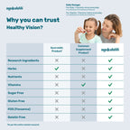 Ayukalash Eye care - Healthy Vision Gummies