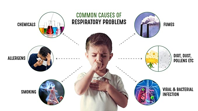 Crux Cough Syrup With Tulsi pack of 3