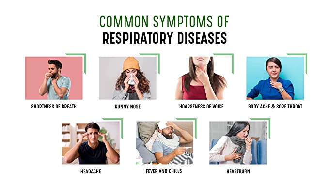 Crux Cough Syrup With Tulsi