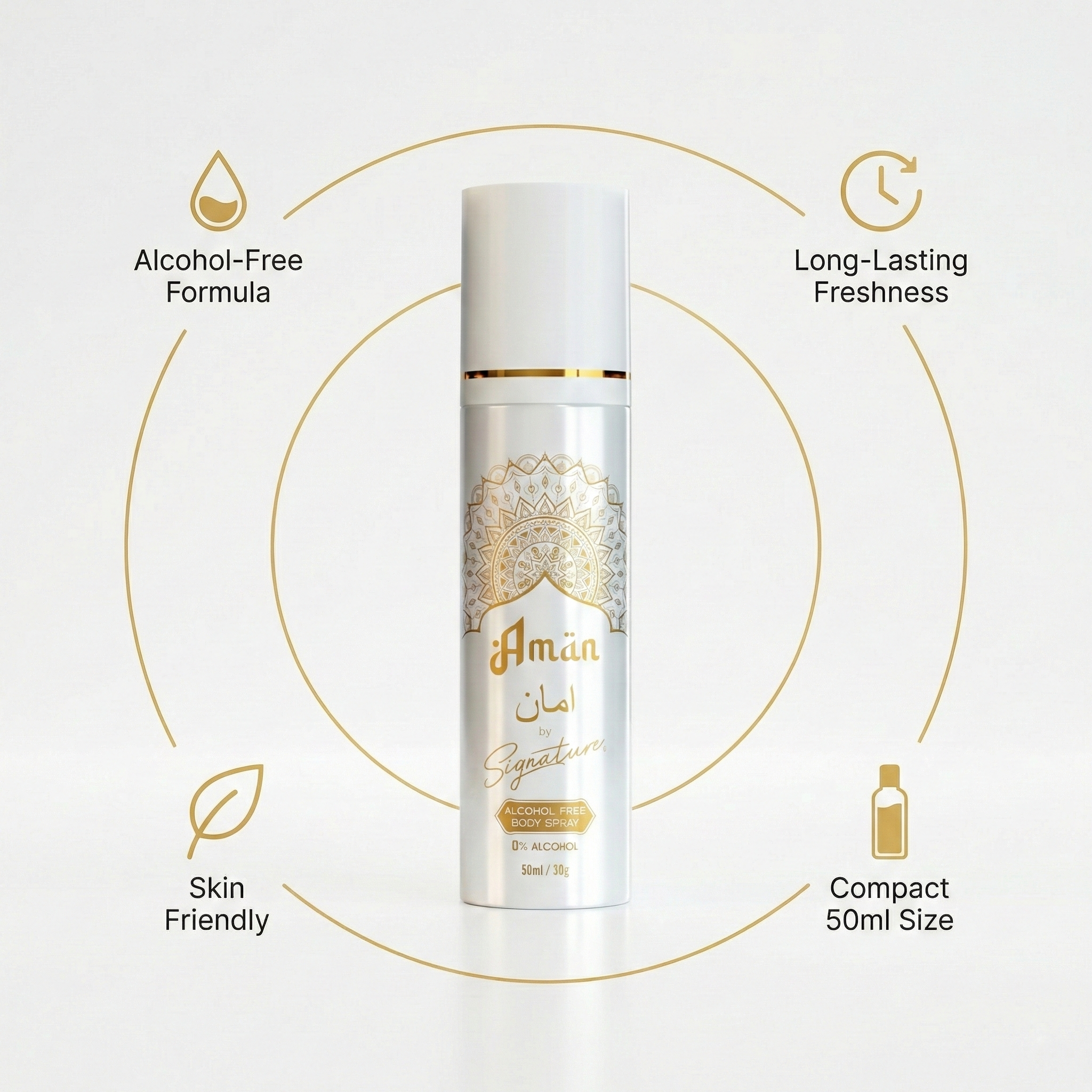 SIGNATURE PERFUME BODY SPRAY - NO ALCOHOL - 50ML - AMAN