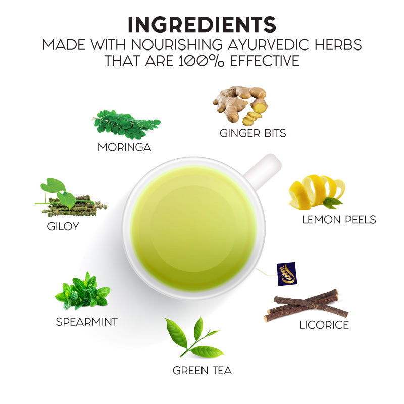 Moringa & Giloy With Spearmint Green Tea