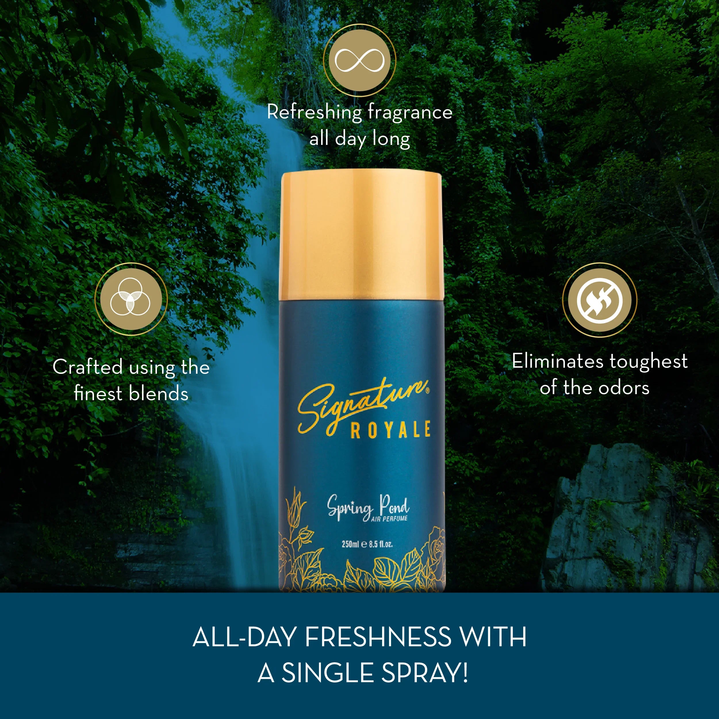 Signature Royale Spring Pond Air Perfume