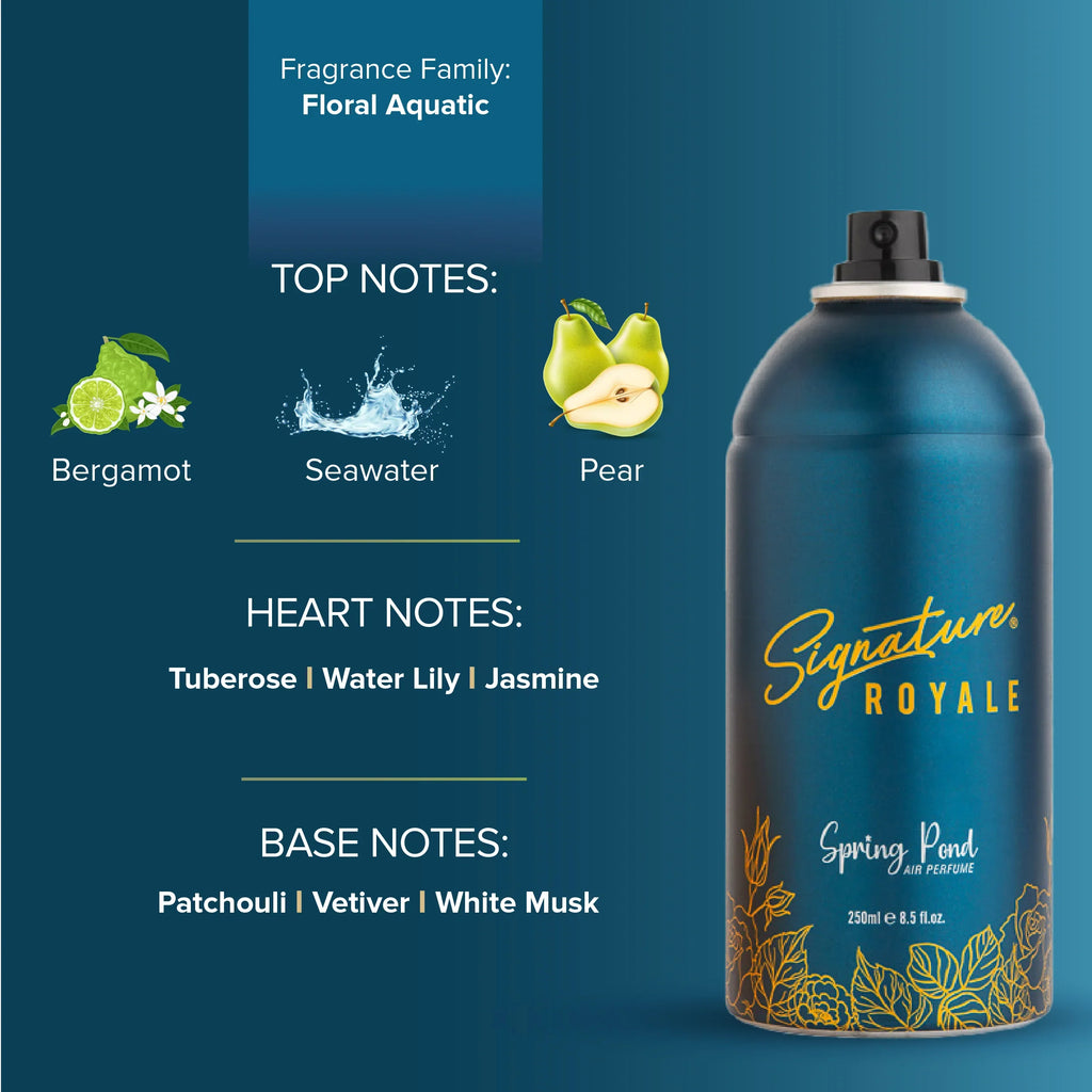 Signature Royale Spring Pond Air Perfume