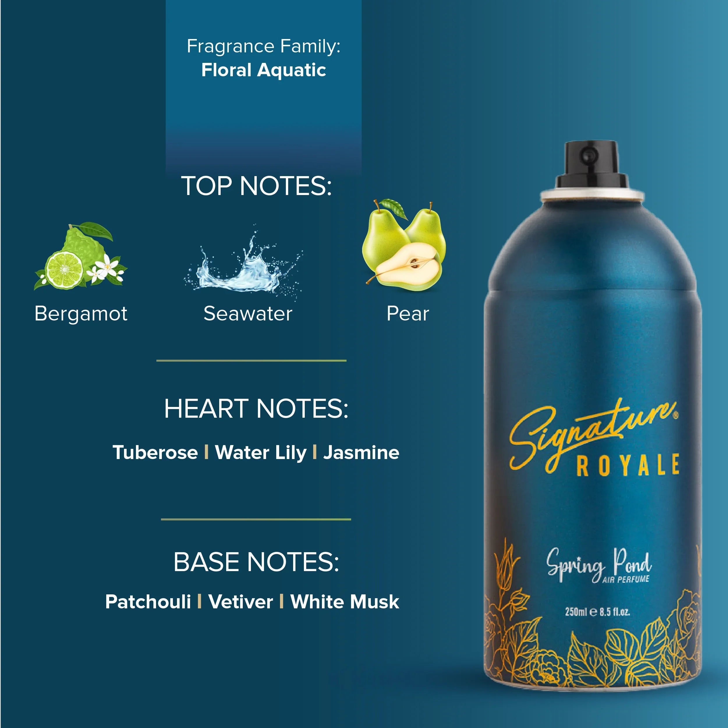 Signature Royale Spring Pond Air Perfume