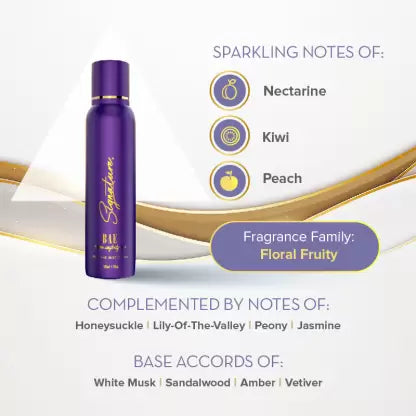 BAE Perfume Body Spray No Gas - 25ml Pack of 3