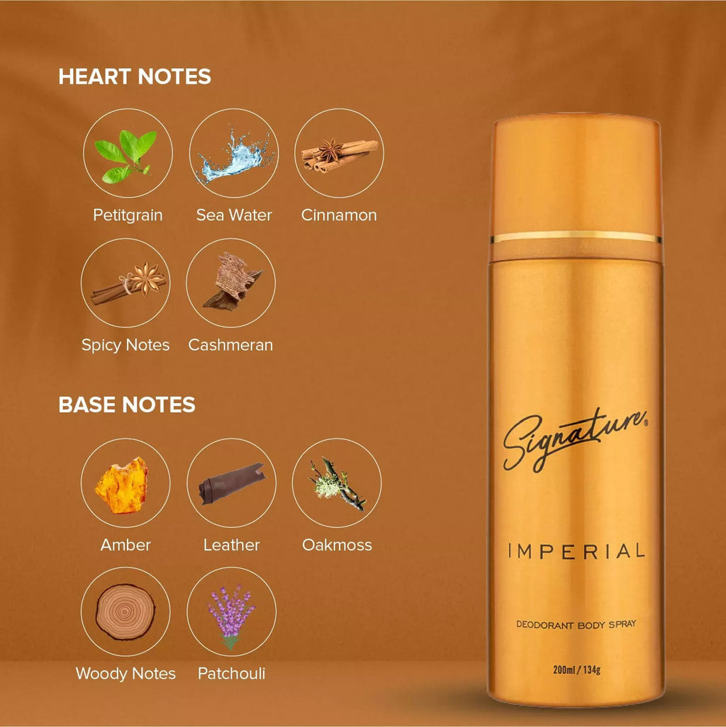 Signature Perfume Body Spray - "IMPERIAL" - 200 ML